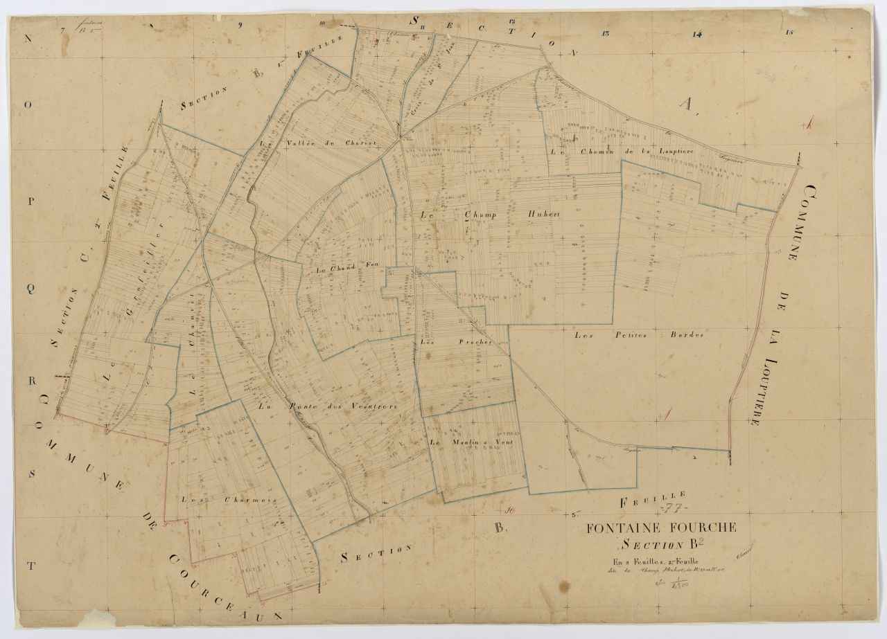 Section B2