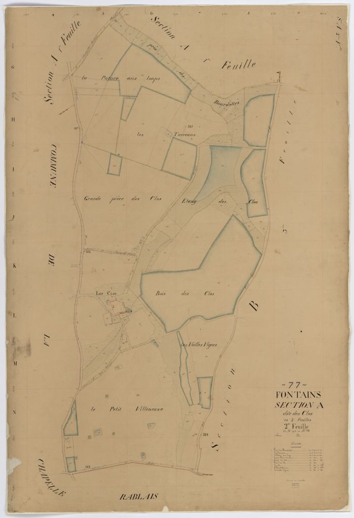 Section A2