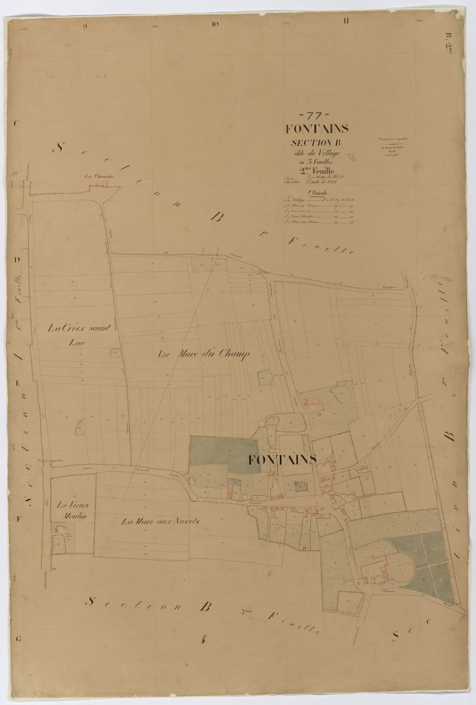 Section B2
