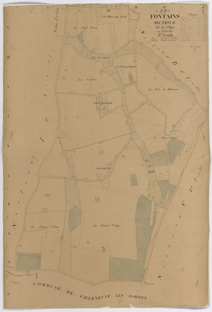 Section B3