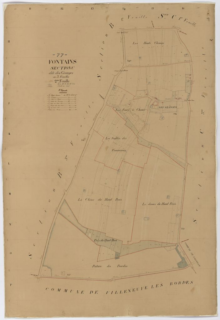 Section C2