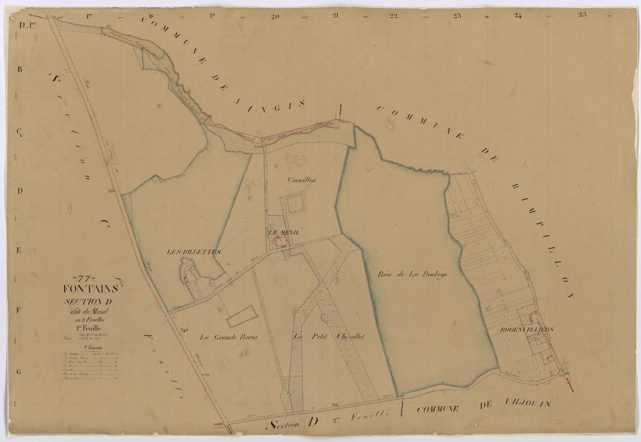 Section D1