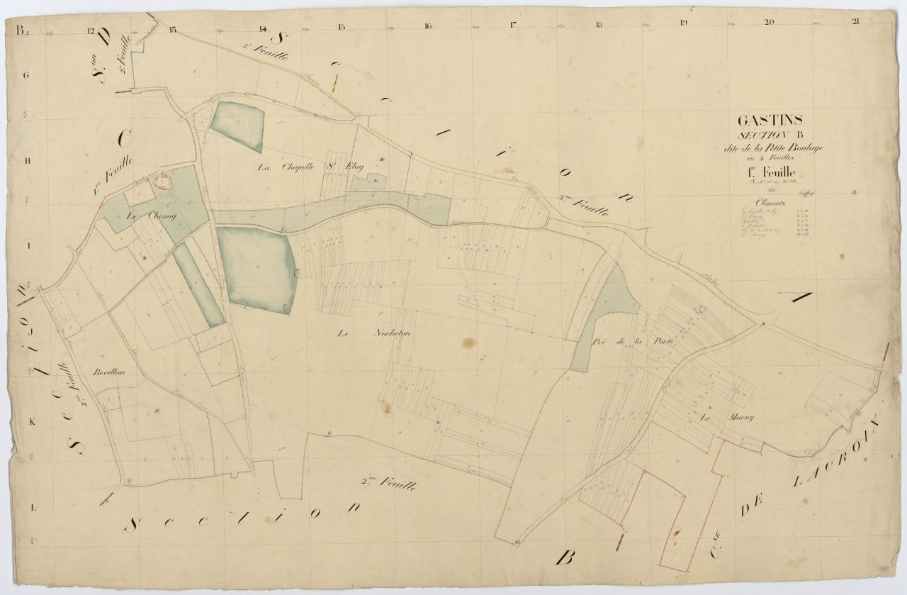 Section B1