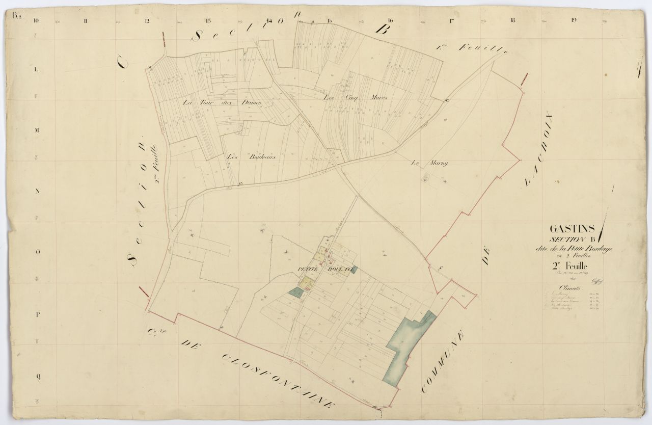 Section B2