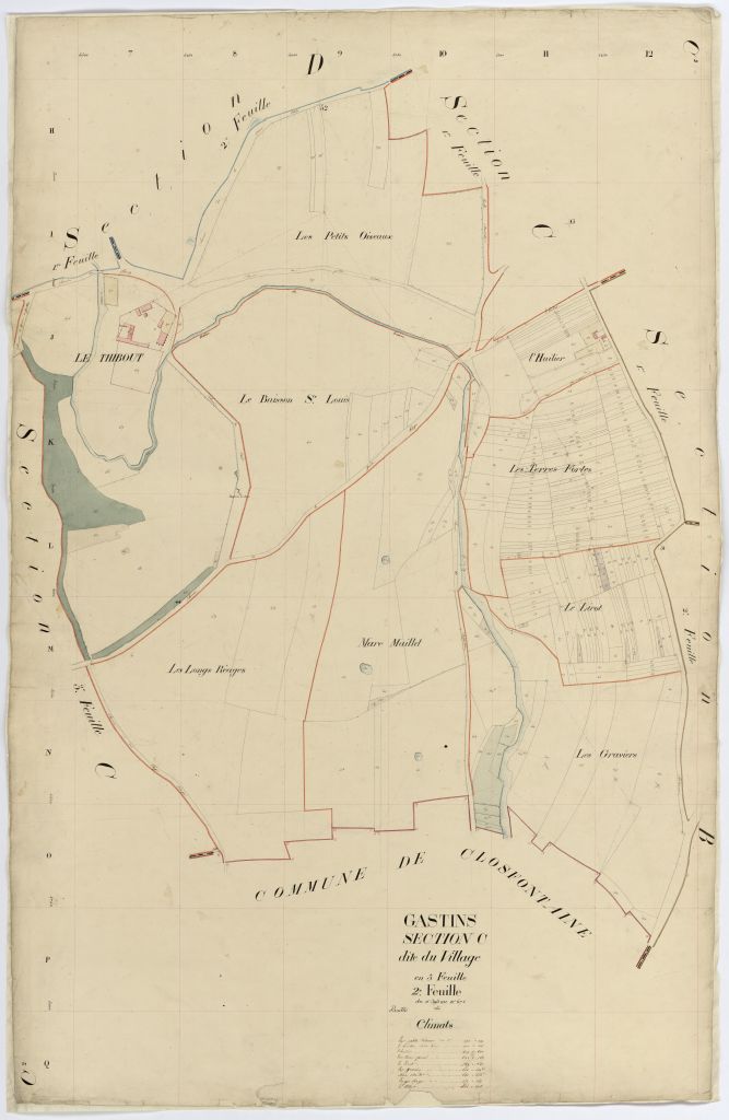 Section C2