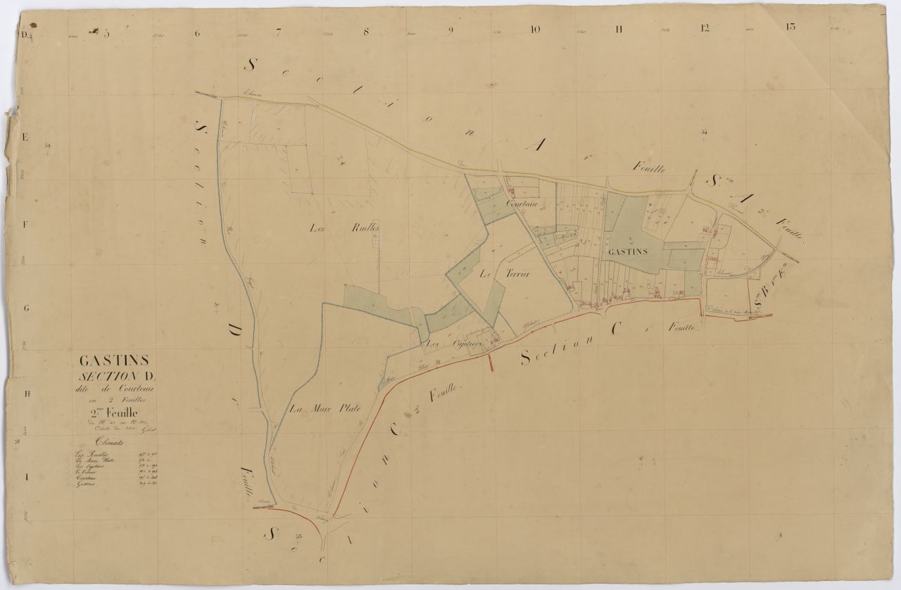 Section D2