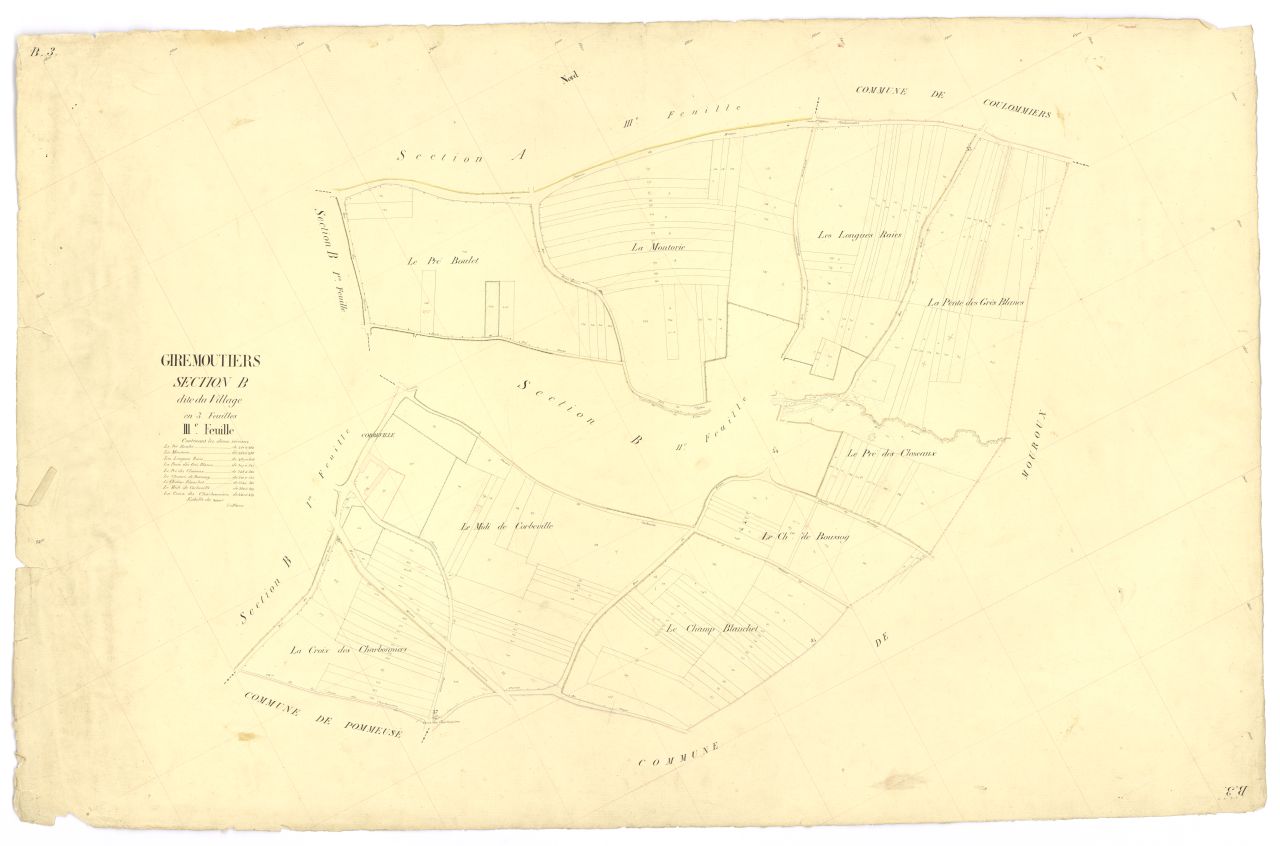 Section B3