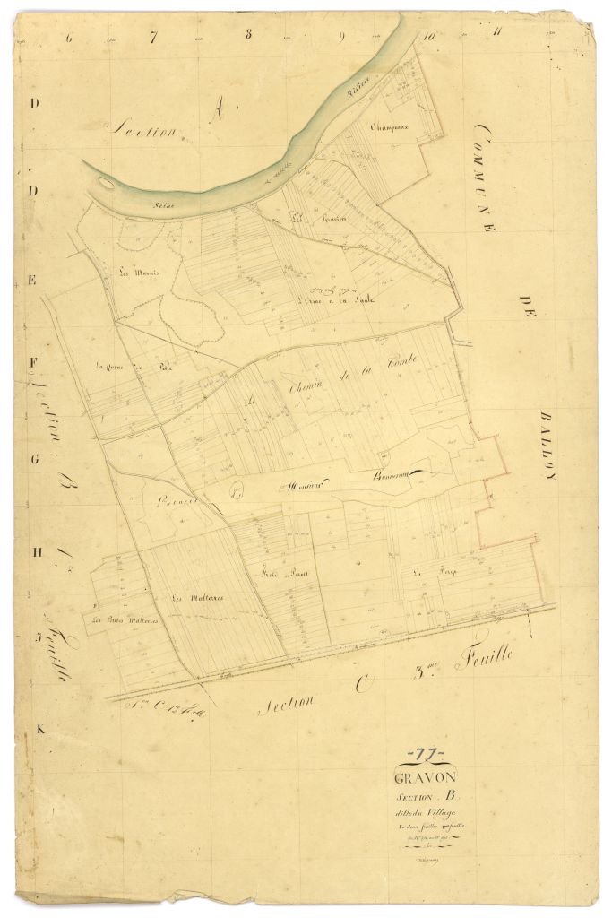 Section B1