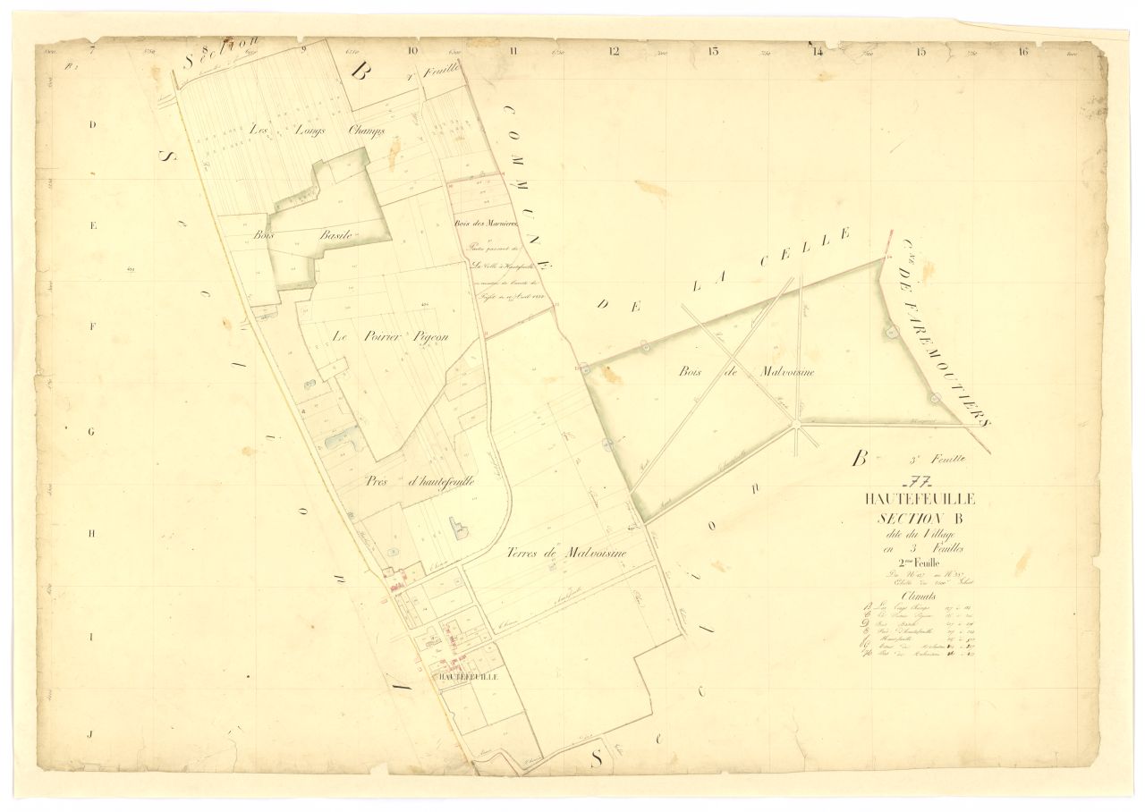 Section B2