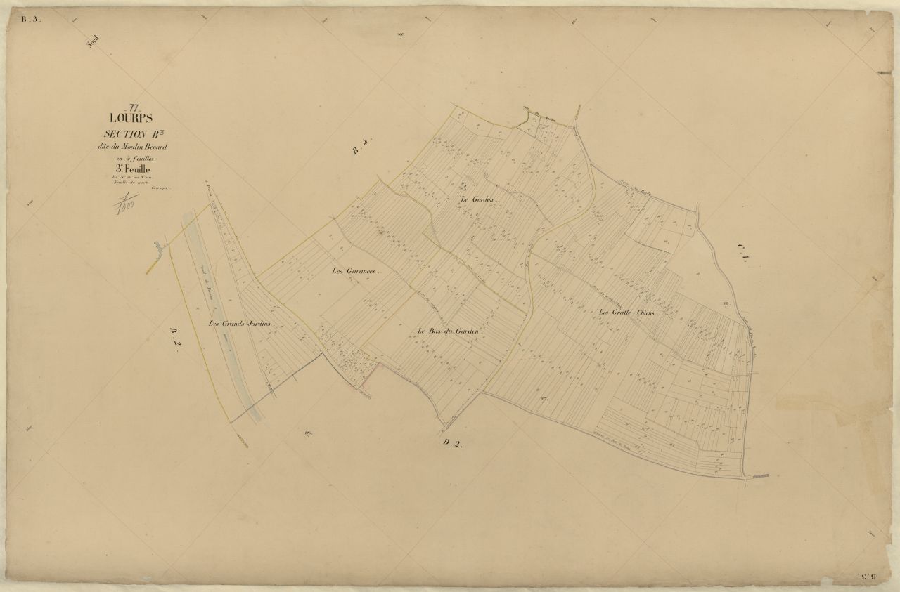 Section B3