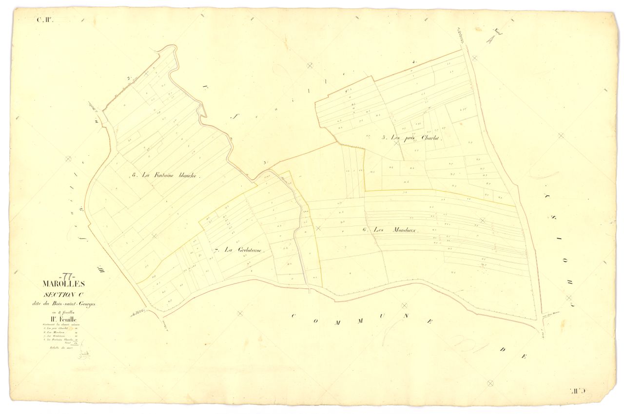 Section C2