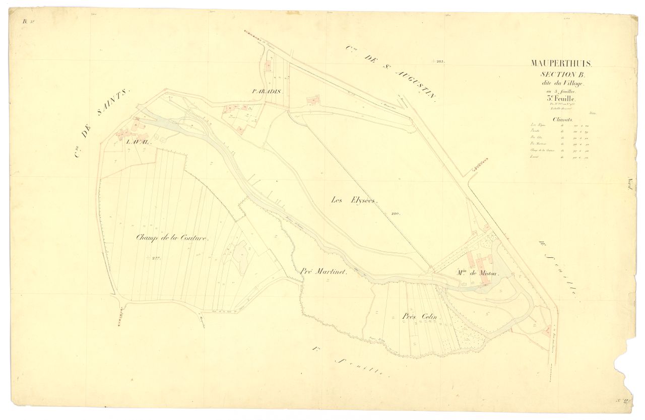 Section B3
