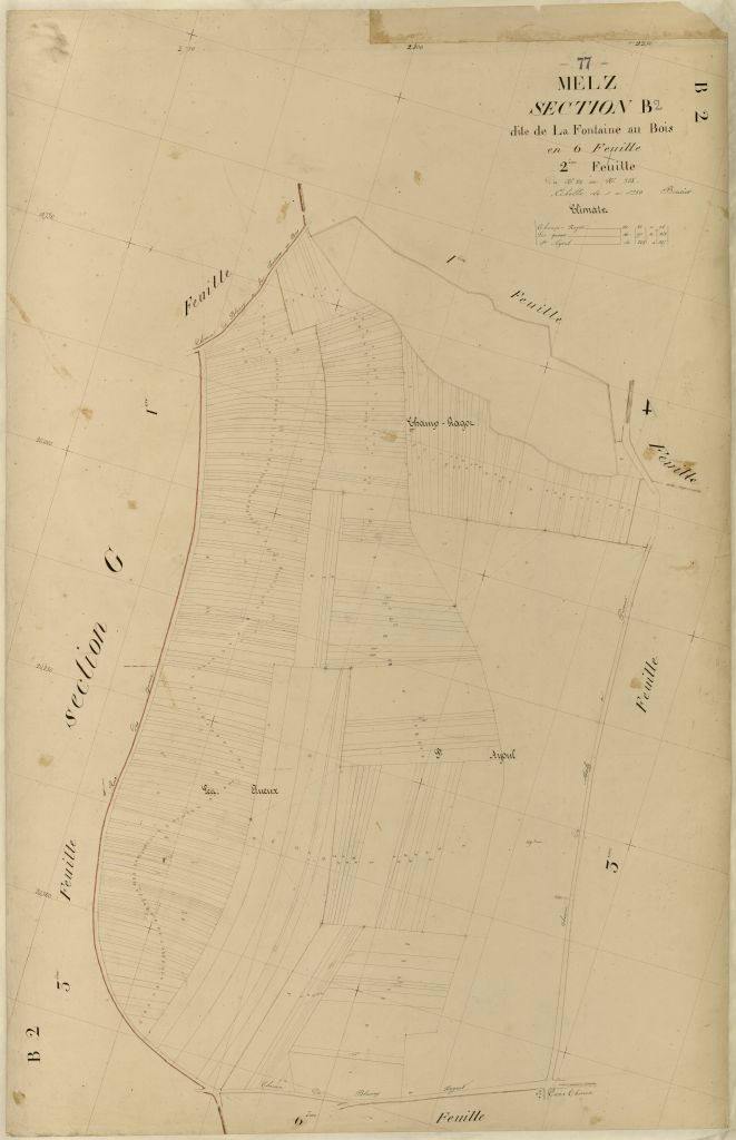 Section B2