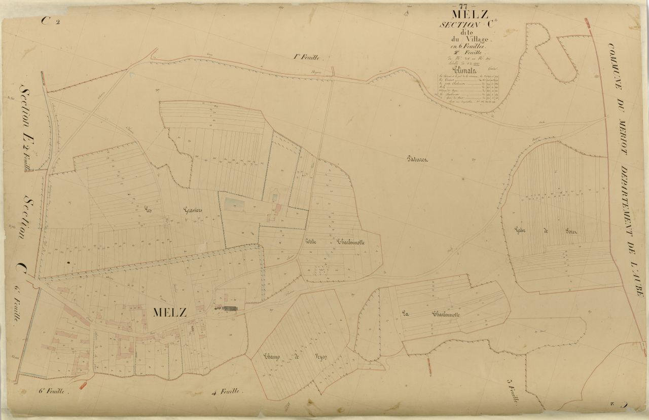 Section C2