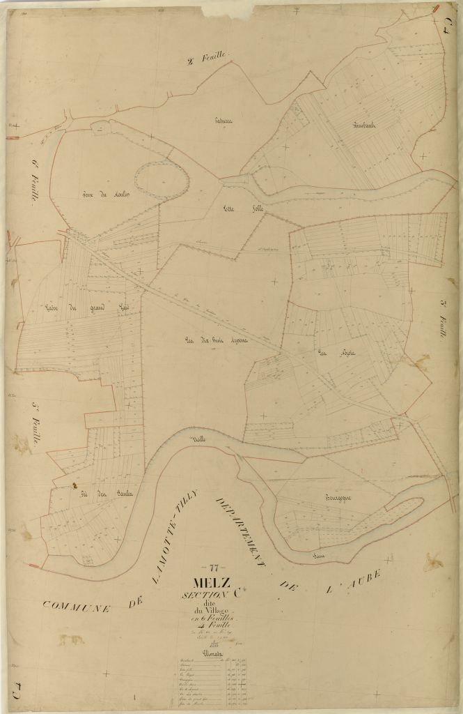 Section C4
