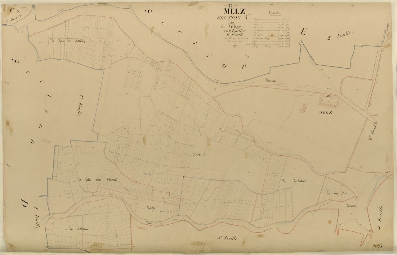 Section C6