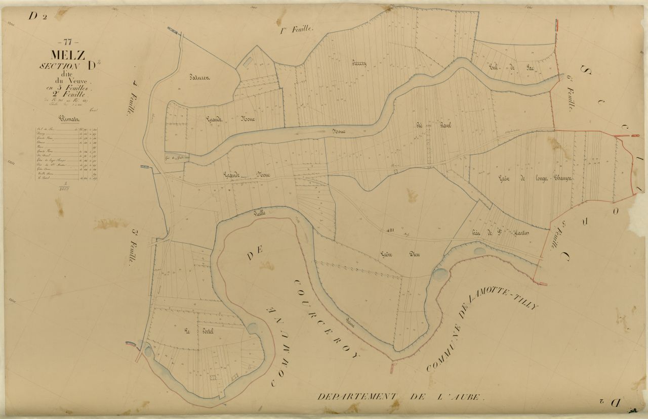 Section D2