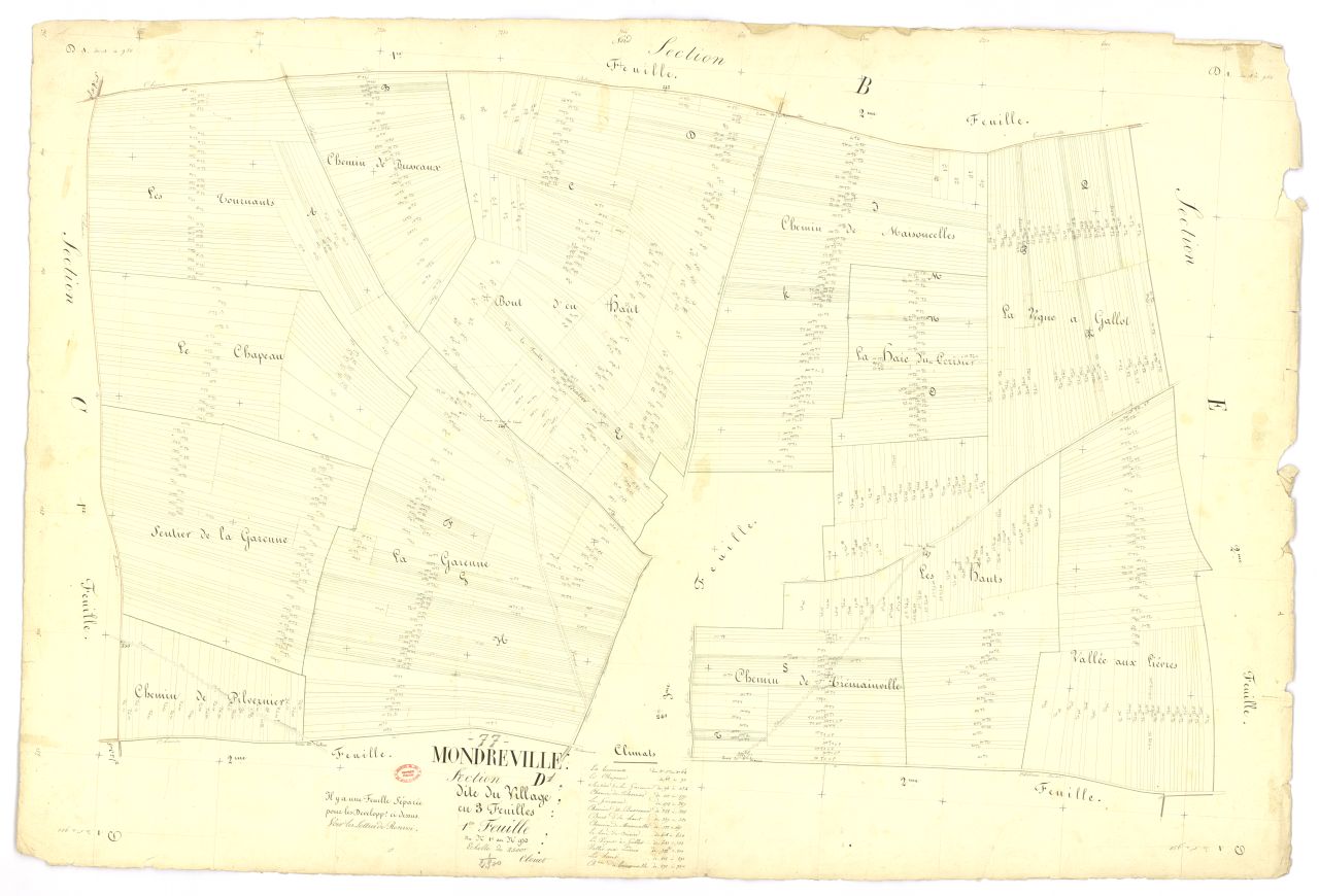 Section D dite du Village, en 3 feuilles, 1ere feuille