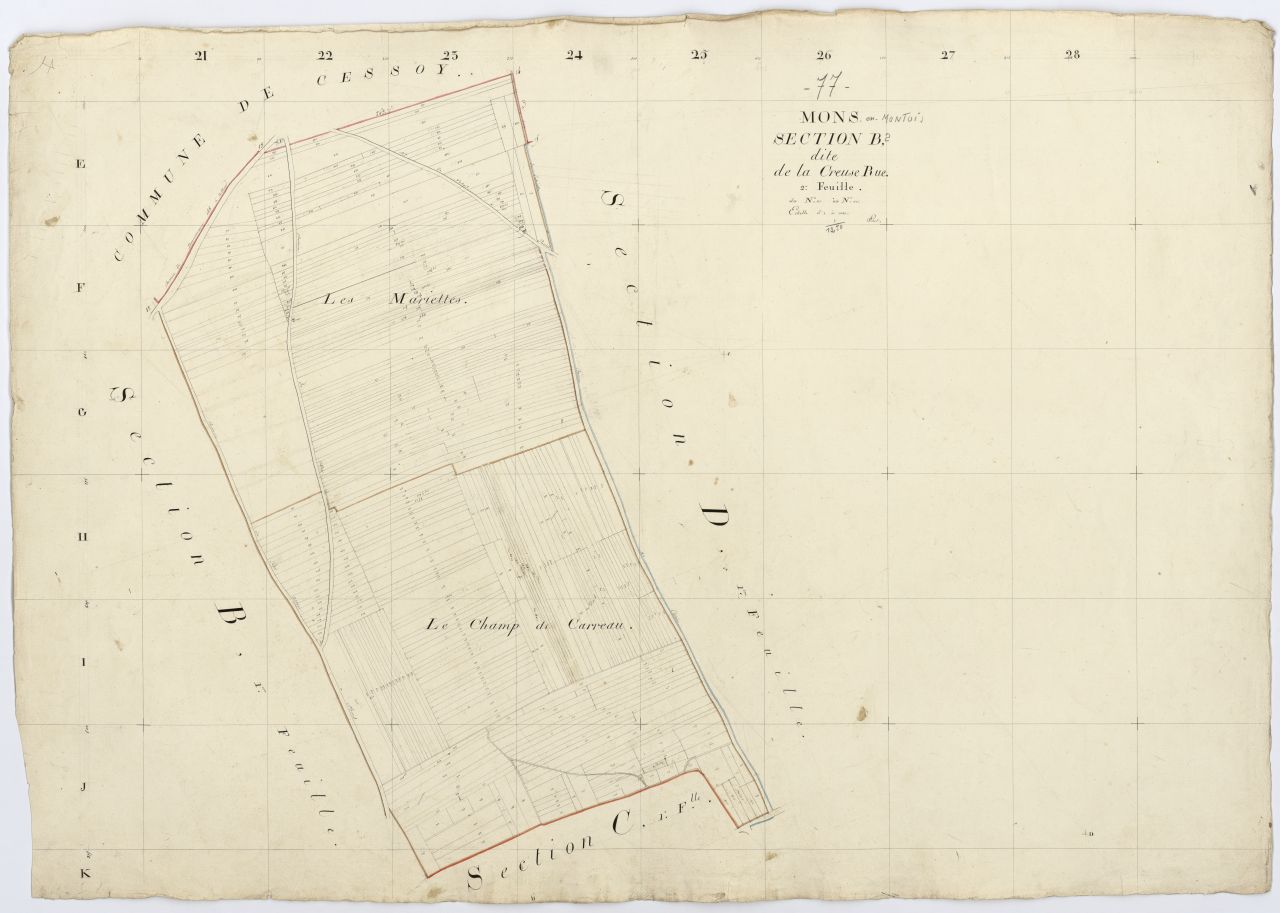 Section B2