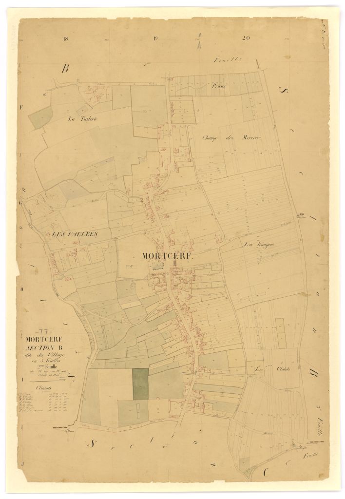 Section B2