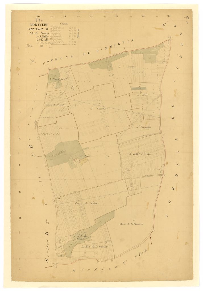Section B3