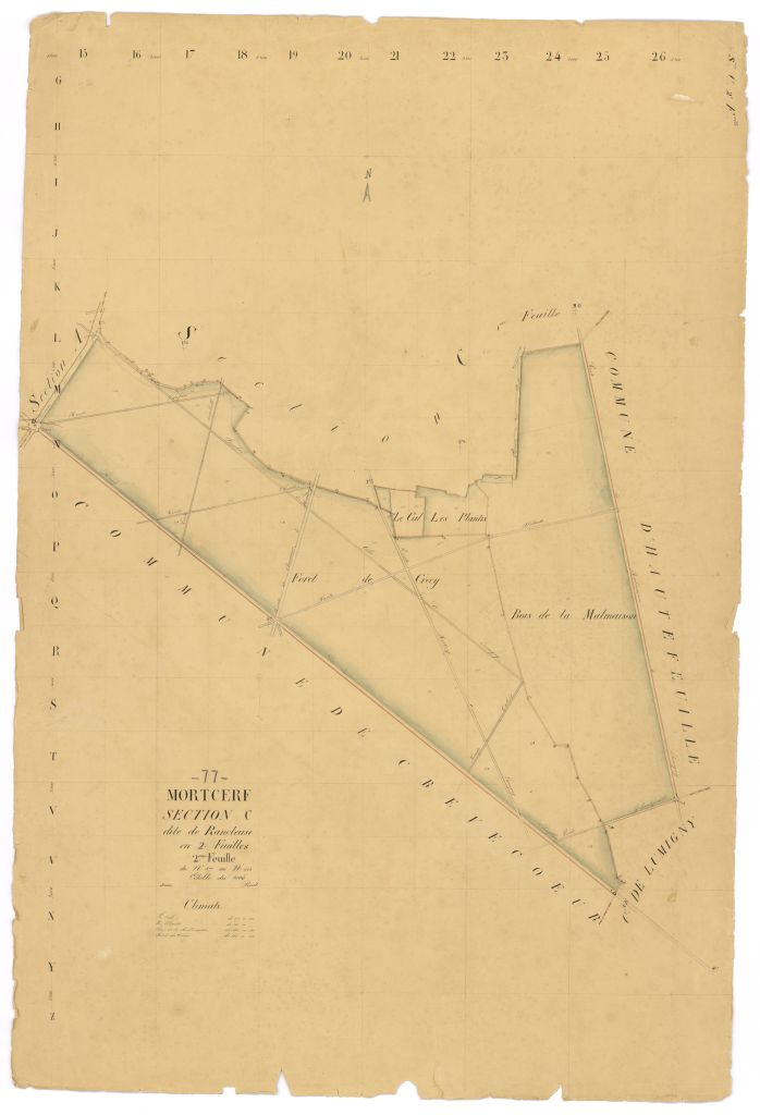 Section C2