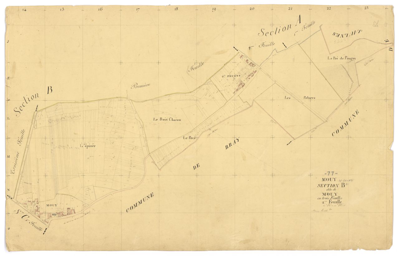 Section B2