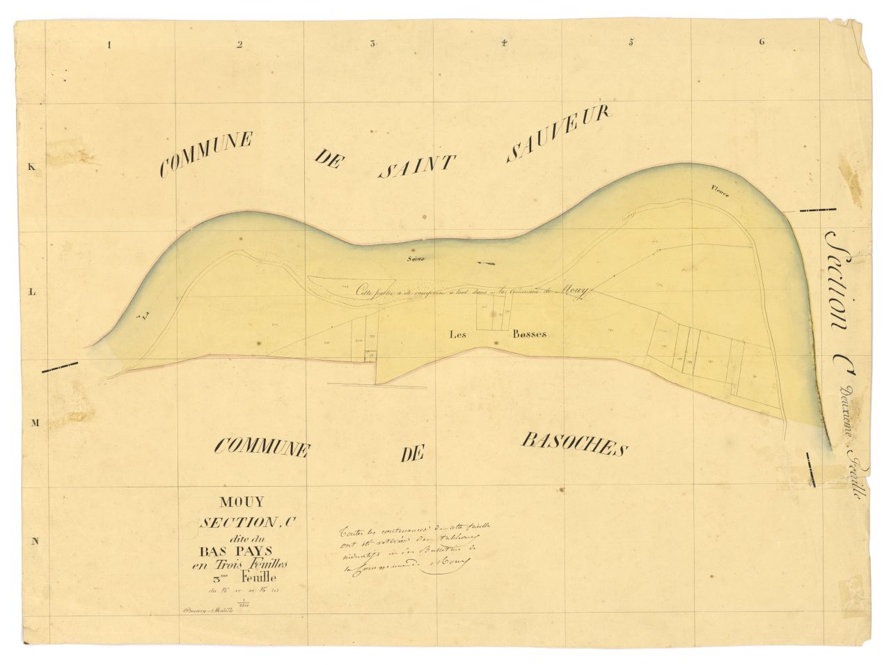 Section C3
