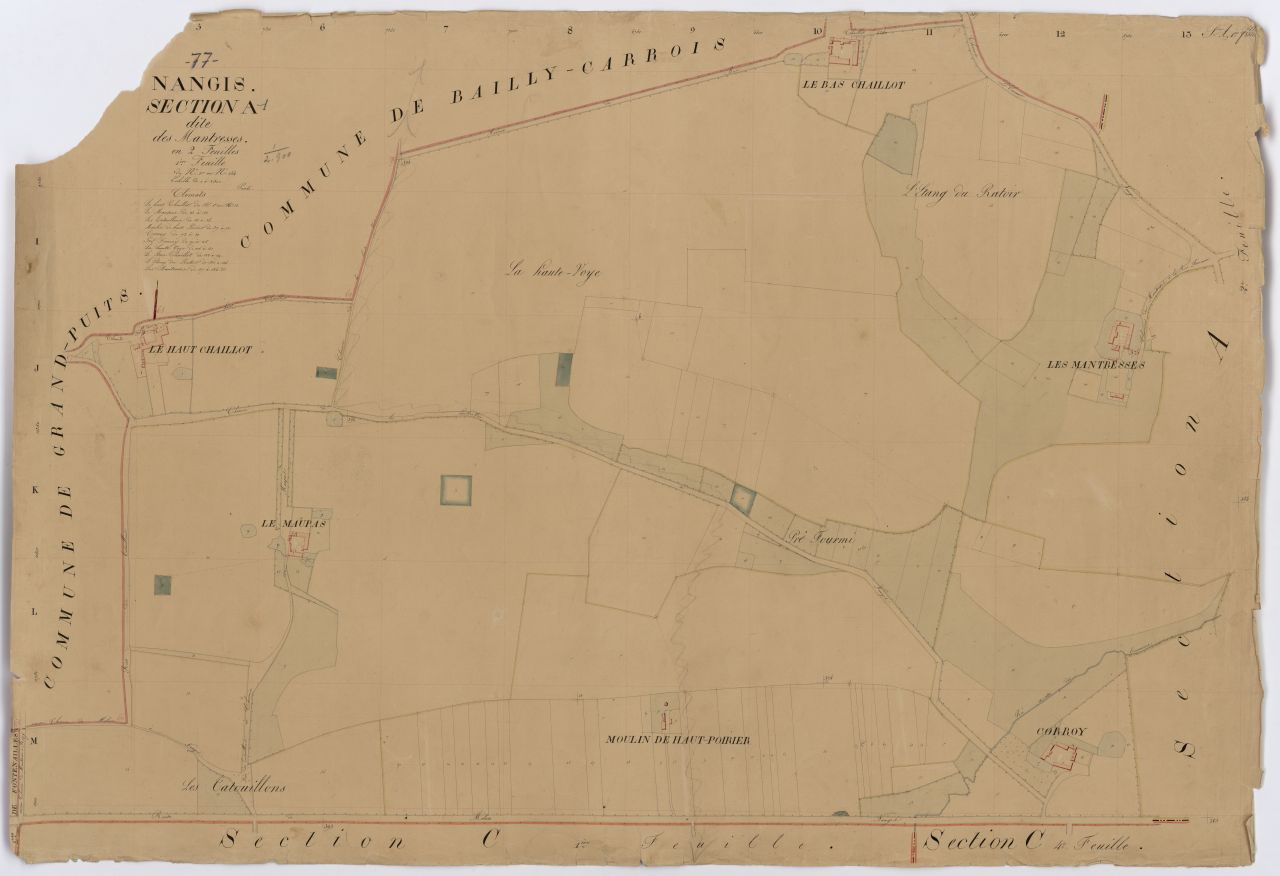 Section A1