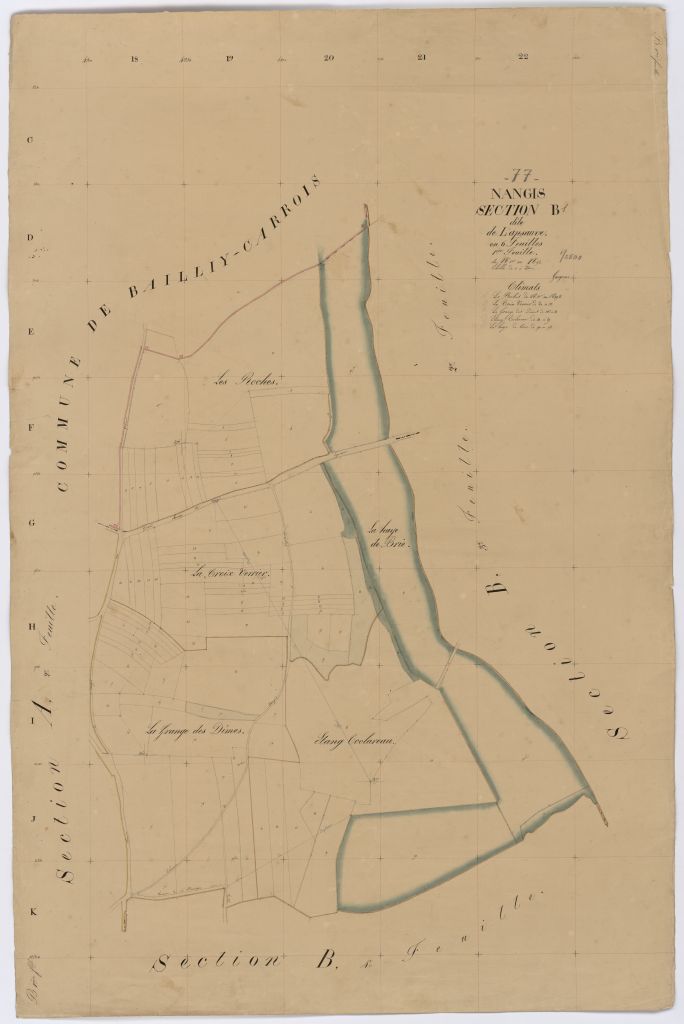 Section B1