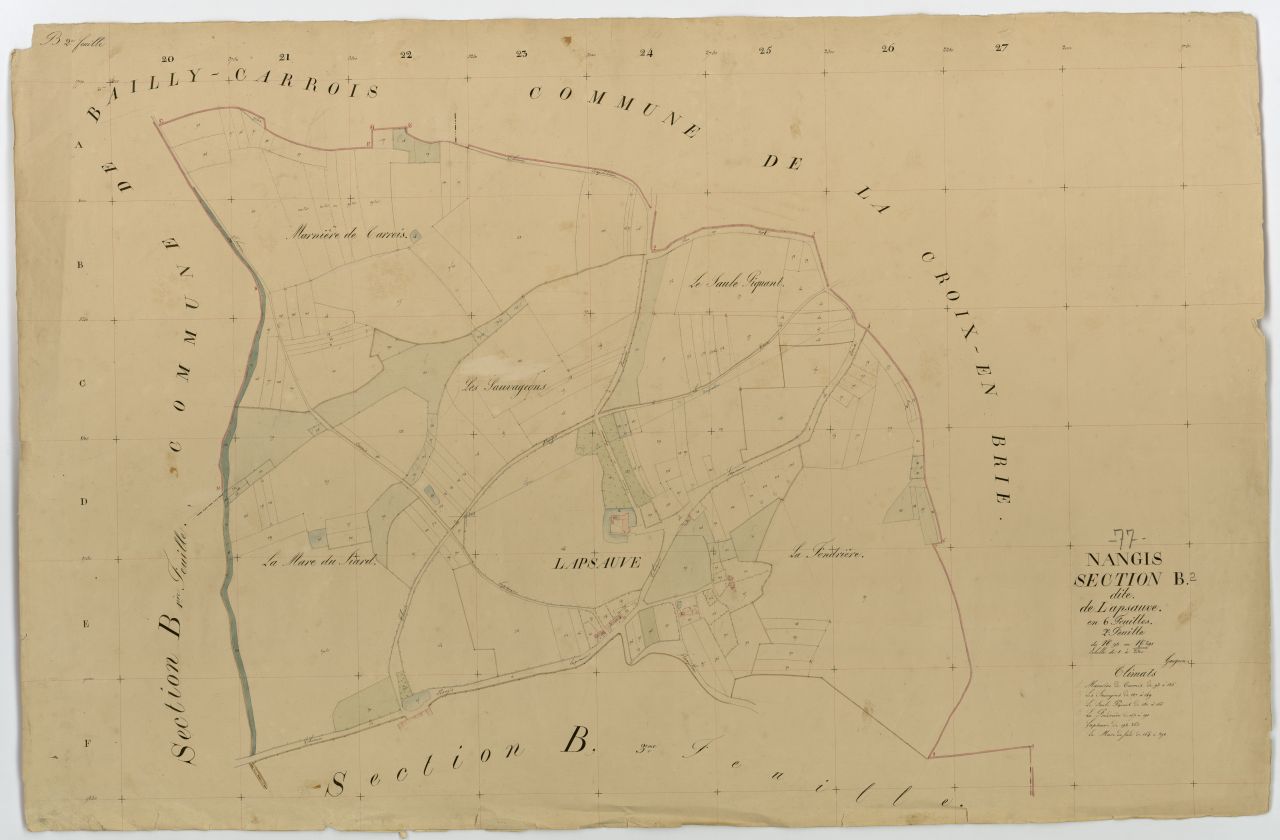 Section B2