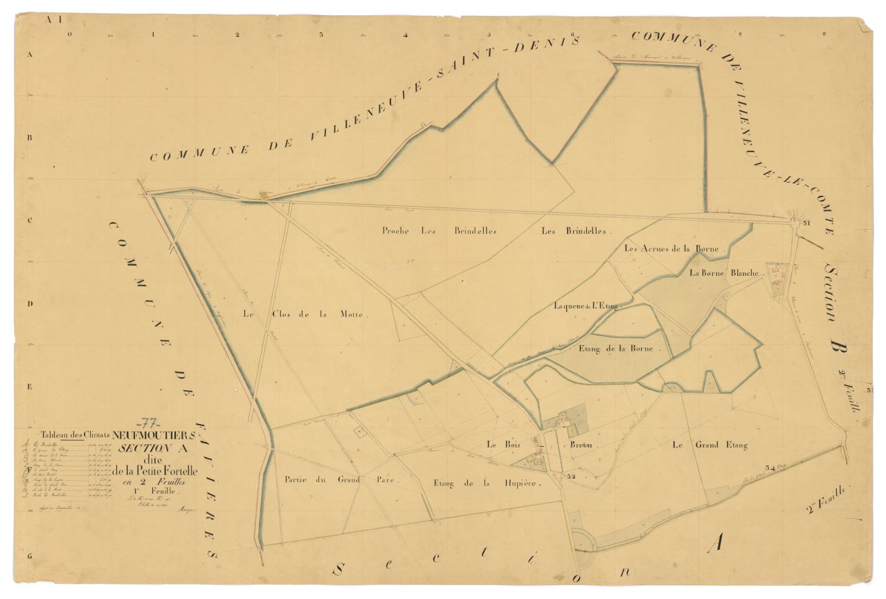 Section A1