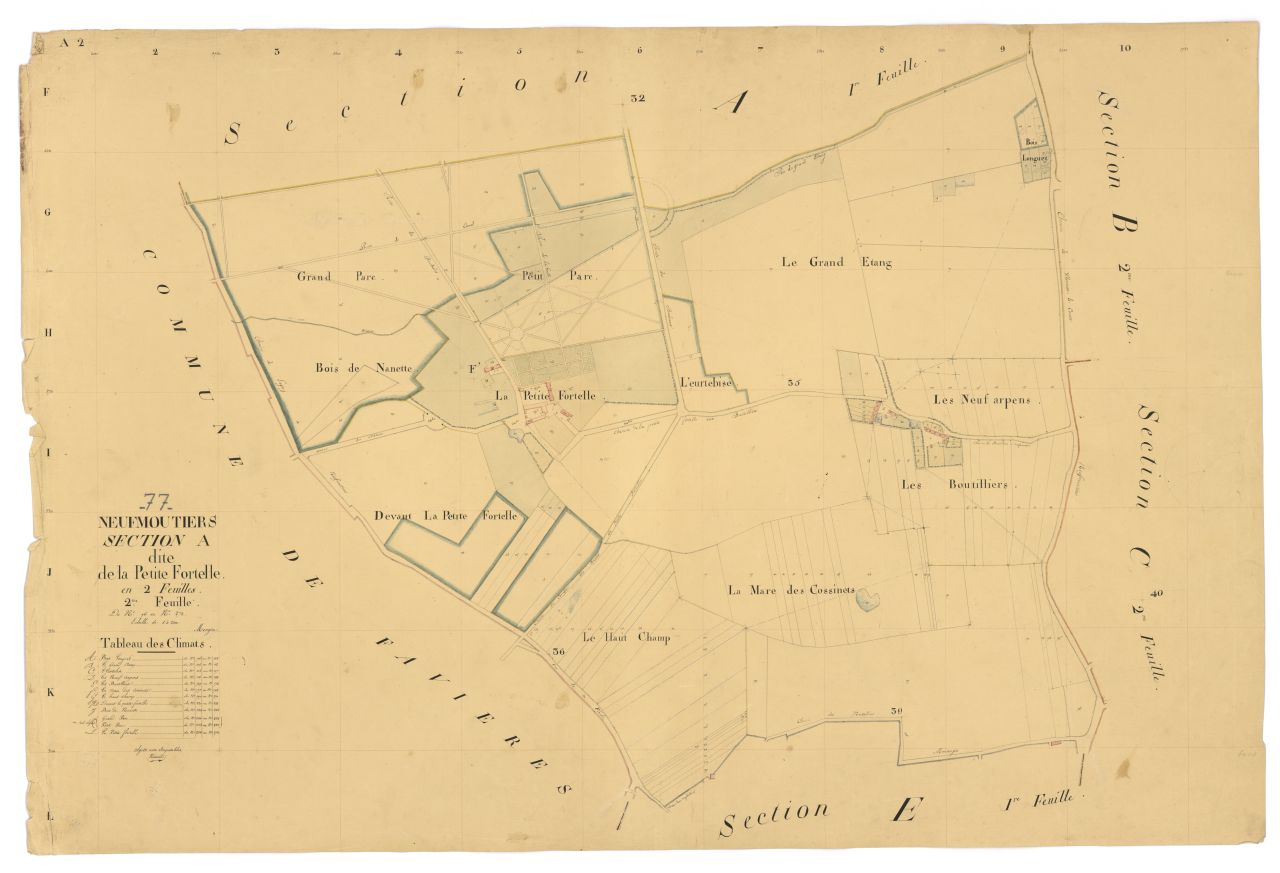 Section A2