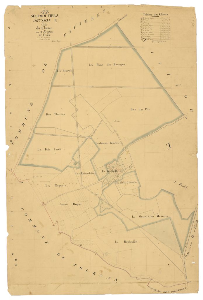 Section E2