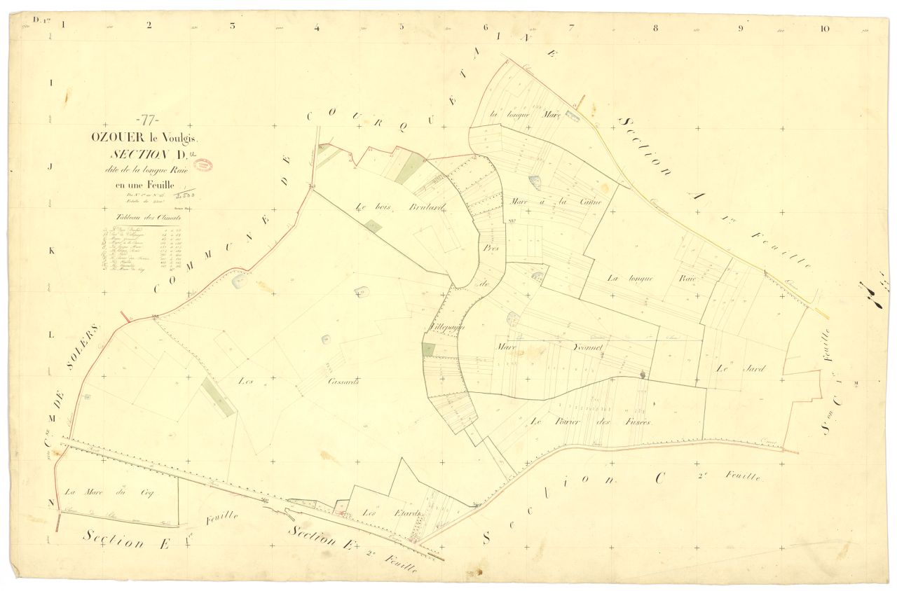Section D dite de la Longue-Raie, feuille unique