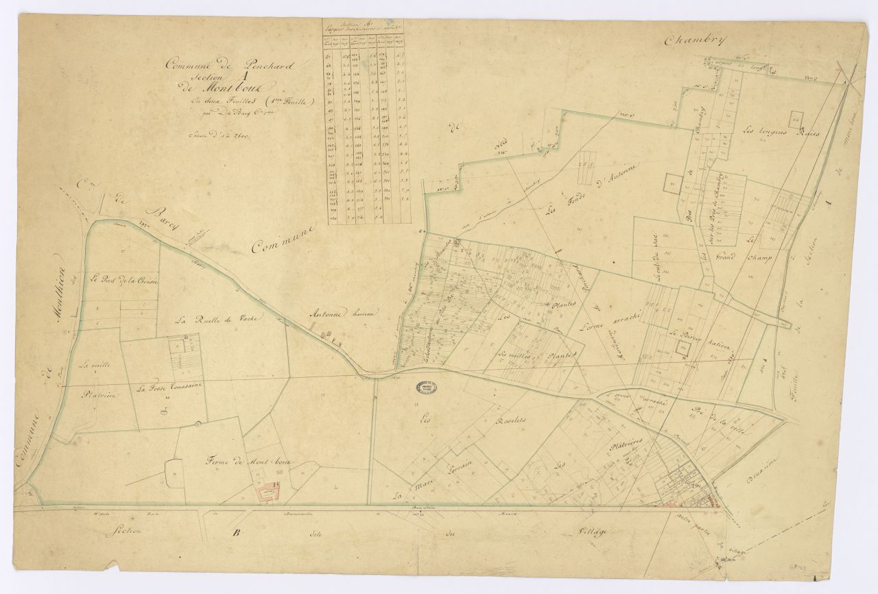 minute, section A, 1ere feuille