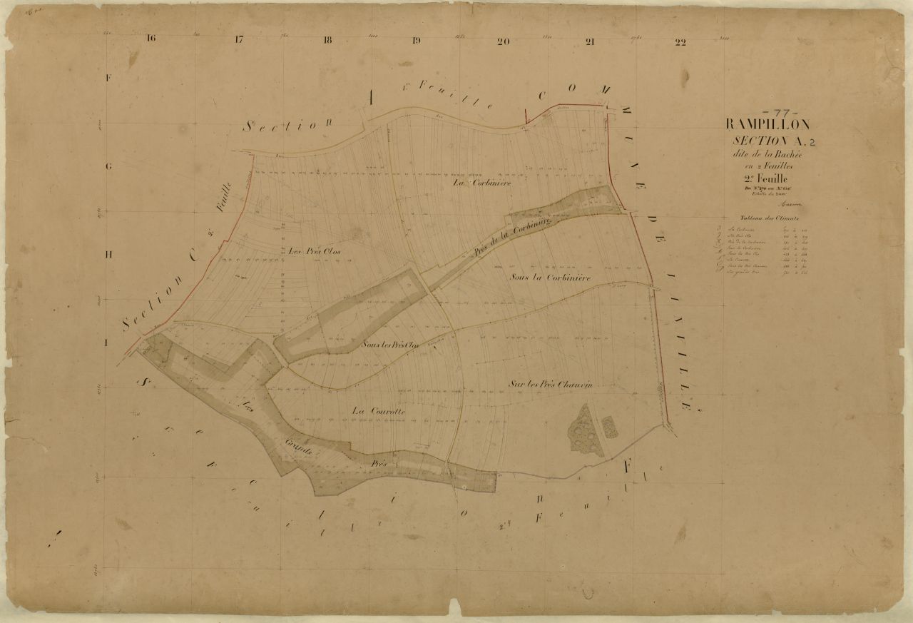 Section A2