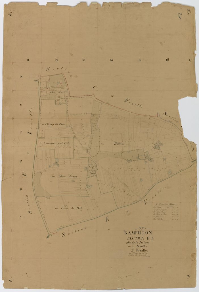 Section E2