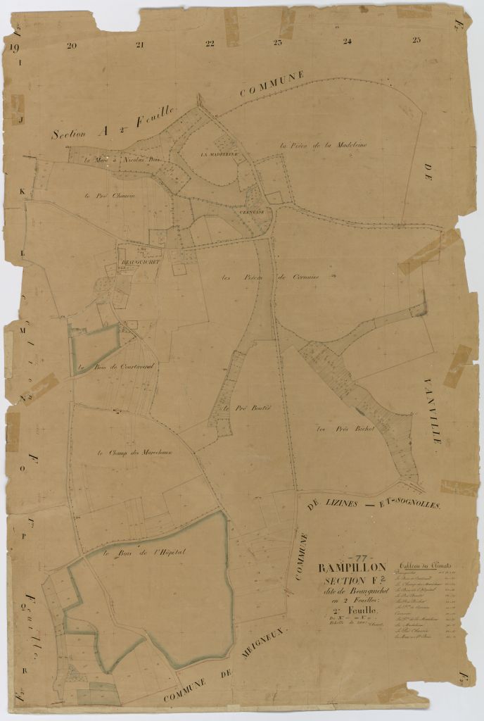 Section F2