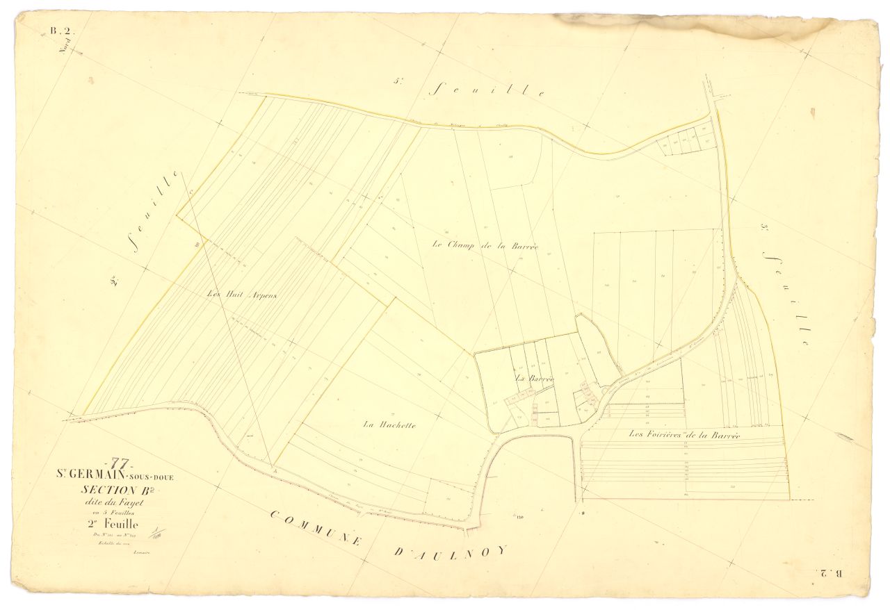 Section B2