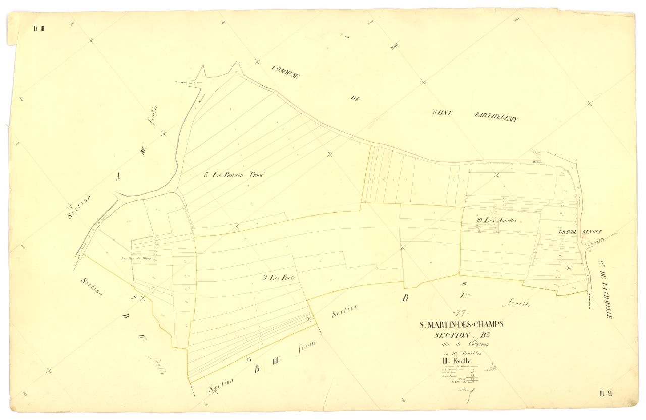 Section B3