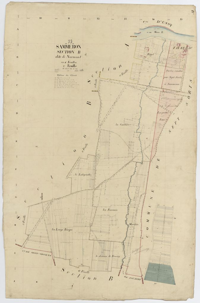 Section B1
