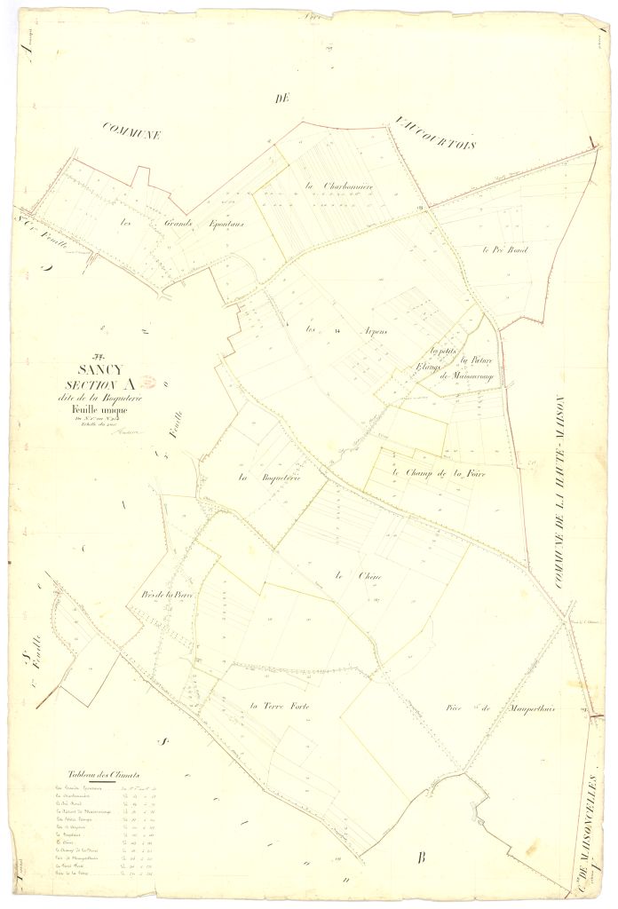 Section A dite de Boqueterie, feuille unique