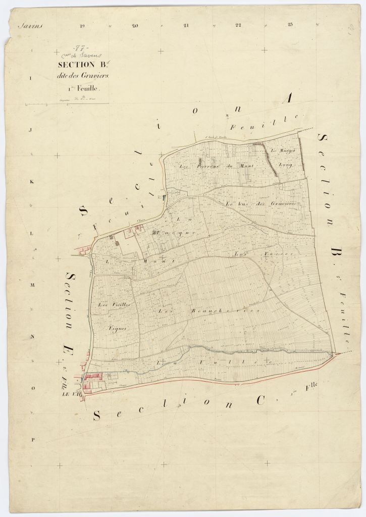 Section B1