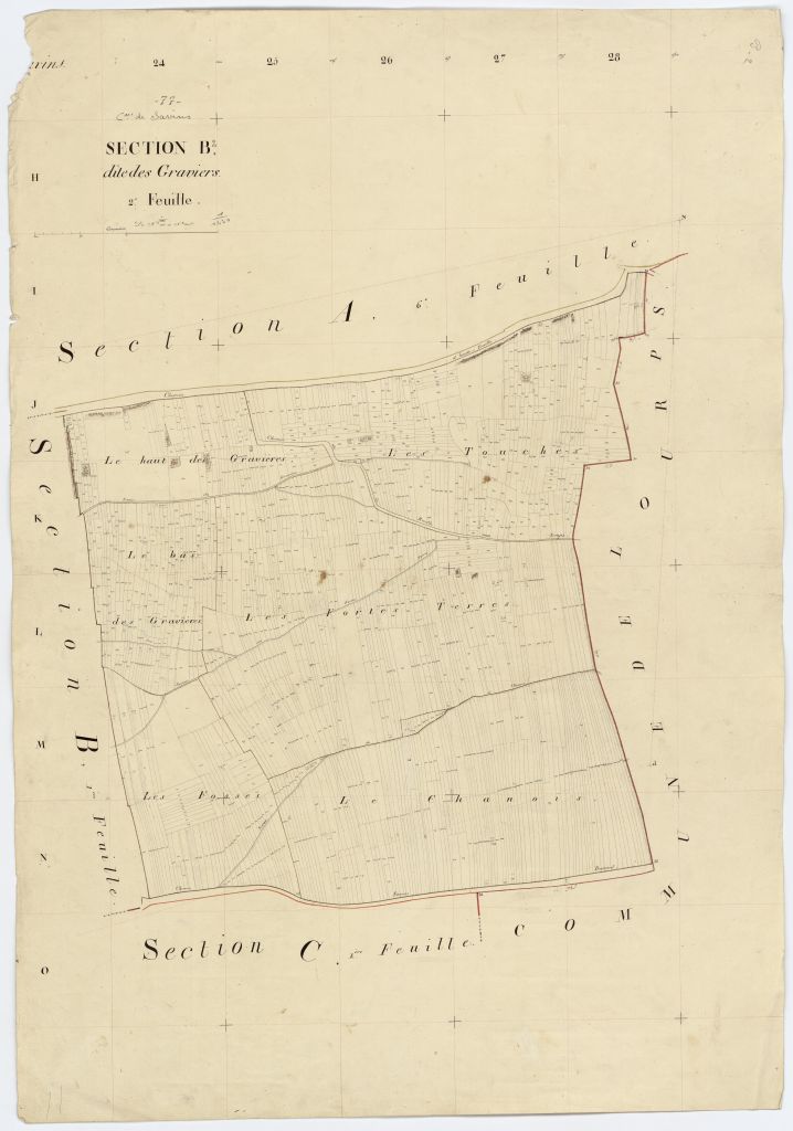 Section B2