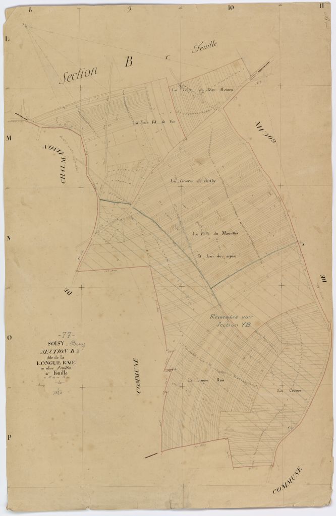 Section B2