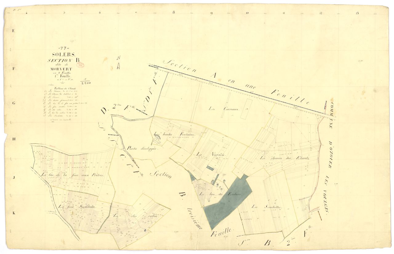 Section B dite de Morvert, en 3 feuilles, 1ere feuille