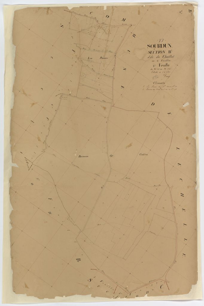 Section B2