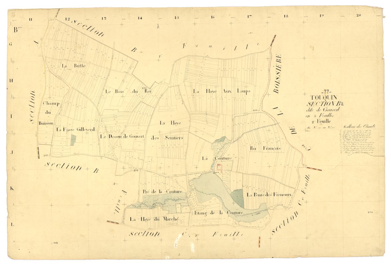 Section B2