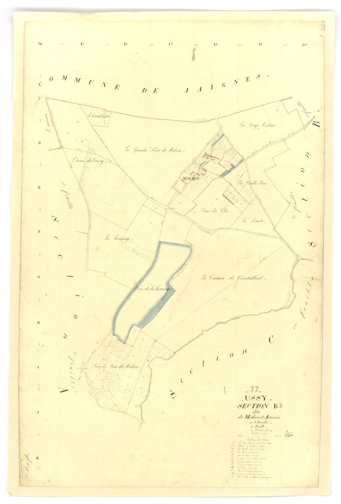 Section B3